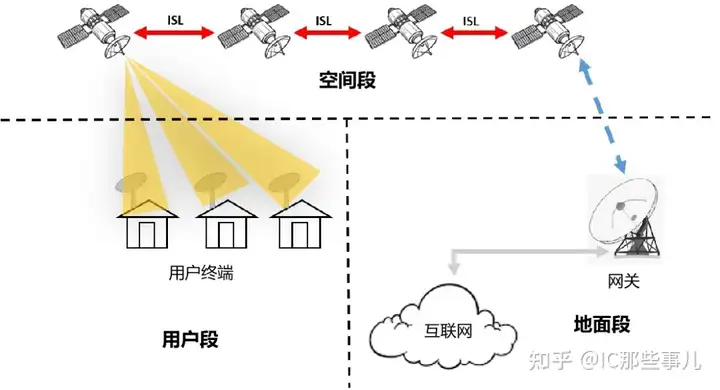 亚星游戏官网-yaxin222