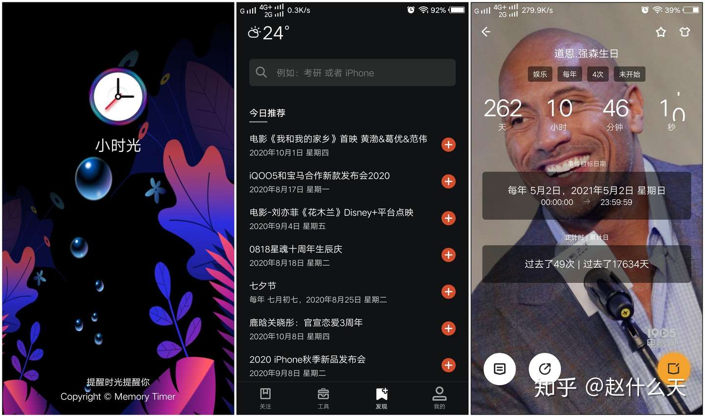年全球收入最高的男演员top 10 中国仅一人上榜 知乎