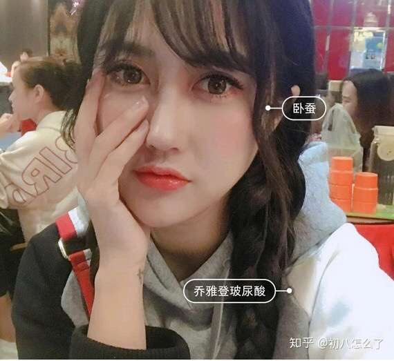 卧蚕不是眼袋 知乎