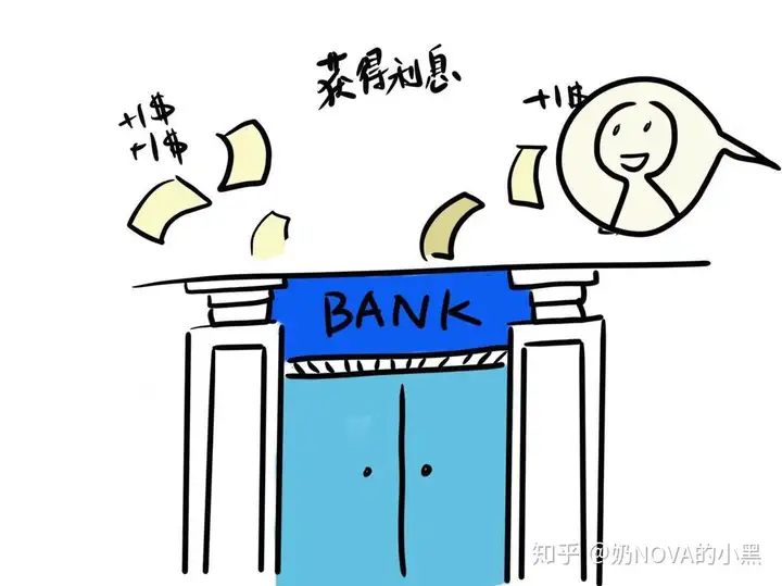 为什么要质押