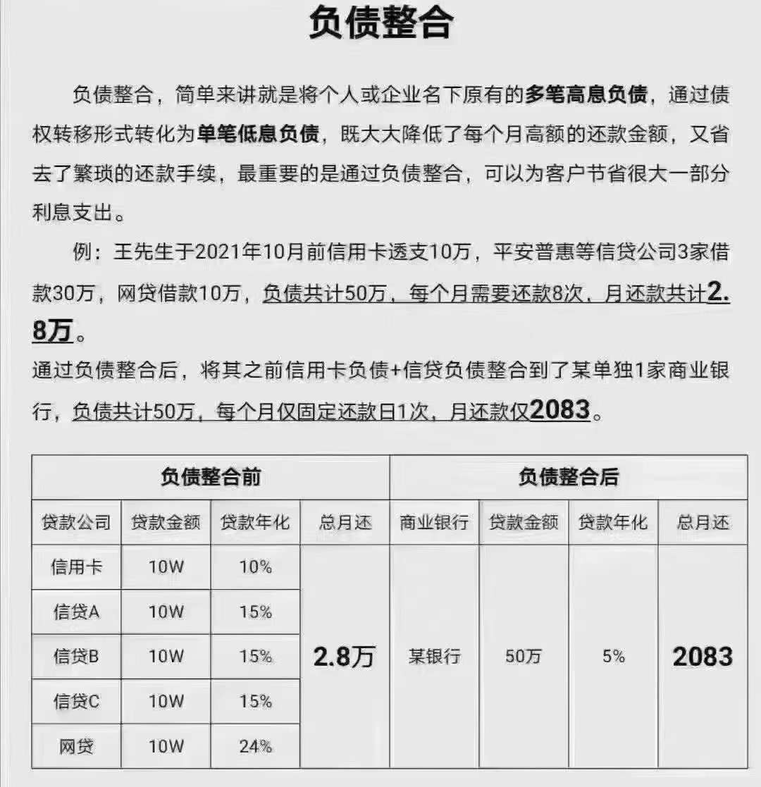 网贷排名前三(网贷排行榜前十名)
