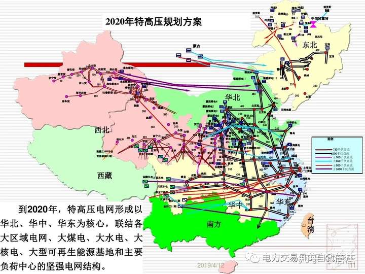 中国电网区域电网和跨省区互联知识学习吉泉灵绍直流