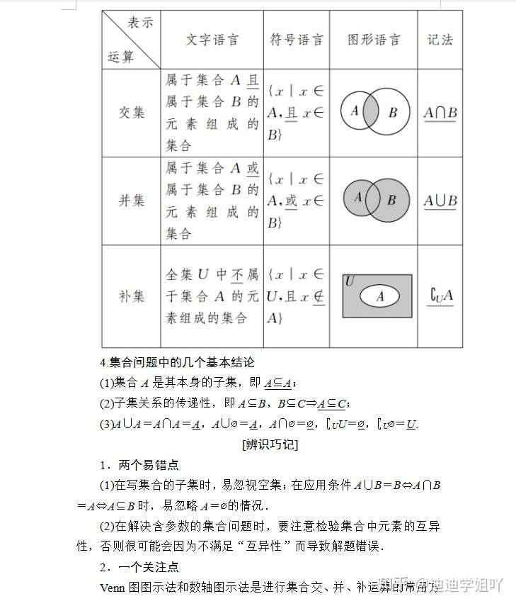 攻克高中数学 就用这一本高中数学名师对话多角度秒杀解析 知乎