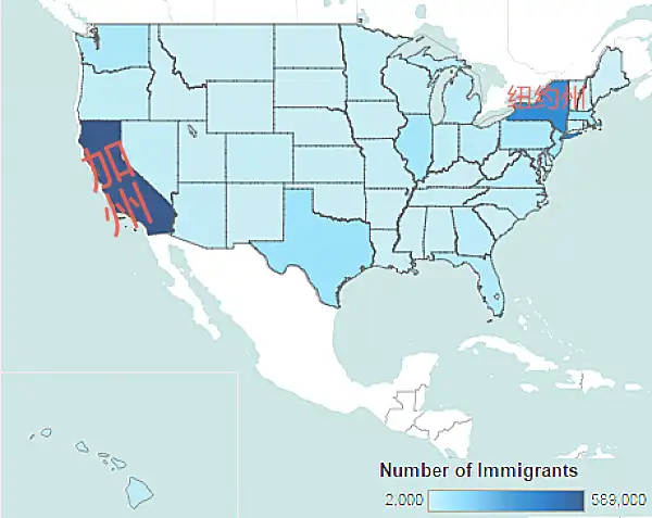 美国50个州，加州有什么特别？