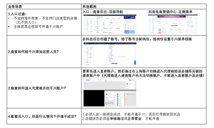 抖音巨量千川投放流程！巨量千川怎么投？