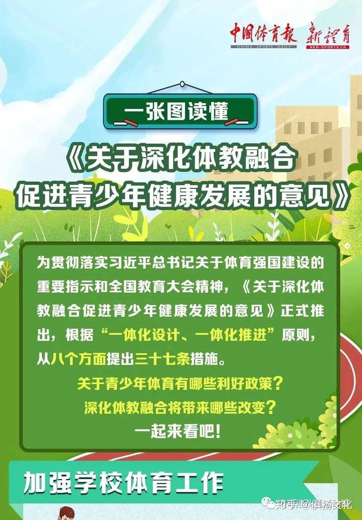 一张图带你看懂关于深化体教融合促进青少年健康发展的意见核心内容