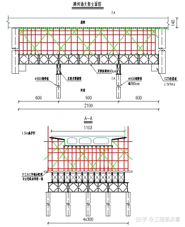 桥梁现浇箱梁高支模安全专项施工方案- 知乎