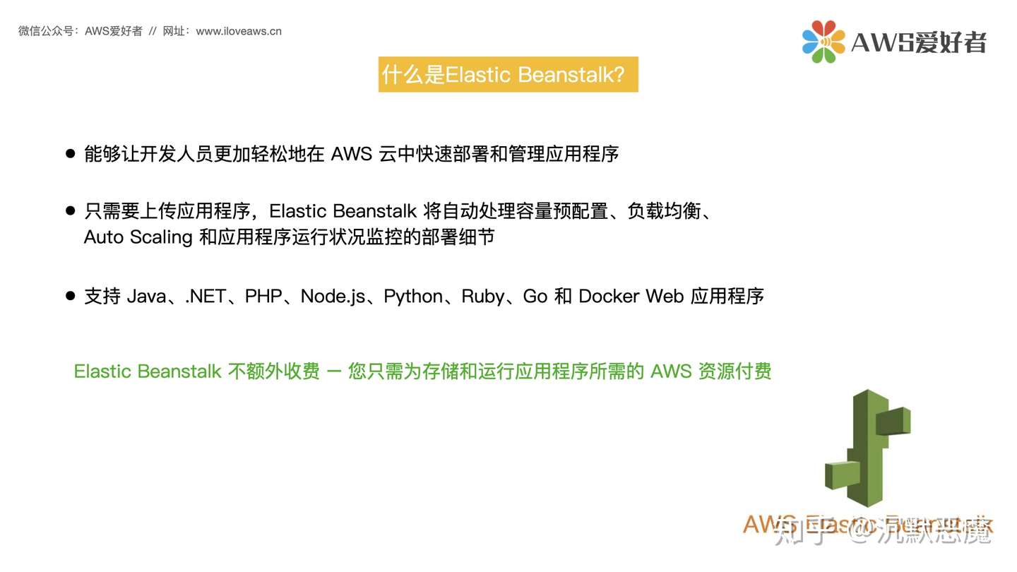Elastic Beanstalk 知乎