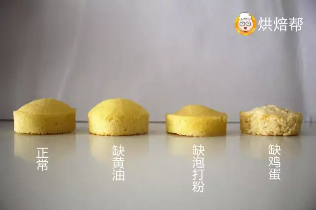 烘焙时“不放XX可以吗?”,做个实验告诉你