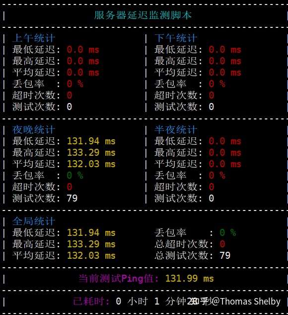 VPS常用测试脚本插图6