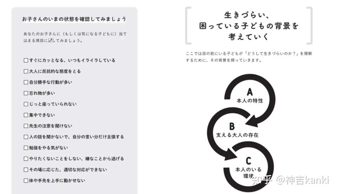 日本原版书拆书 被忽略的 边界智能 的孩子们第2期 日语版 知乎