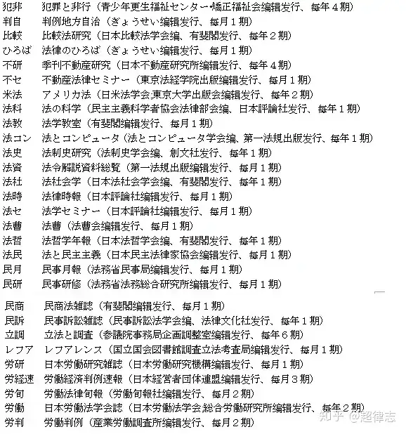 法学技能| 日本法律文献检索和阅读- 知乎