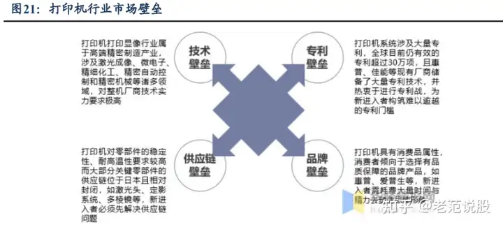 打印机自主品牌崛起，纳思达：耗材稳定现金流，芯片打开成长曲线