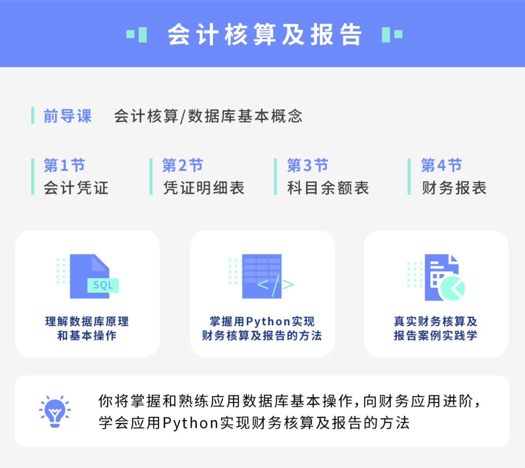 财码python实战课程上新 带你用python揭秘财务核算与披露 知乎