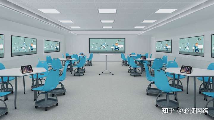 高教分组教学多屏互动