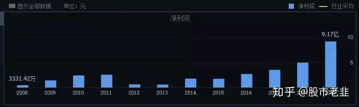 明泰铝业——明显低估的高成长铝材加工龙头（明泰铝业发展前景怎么样）