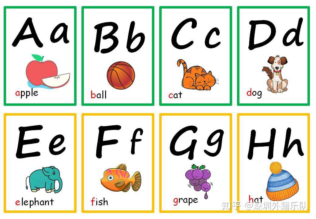 26个英文字母卡片宝妈自制 知乎