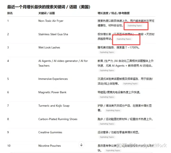 洛杉矶海外仓-腾龙仓