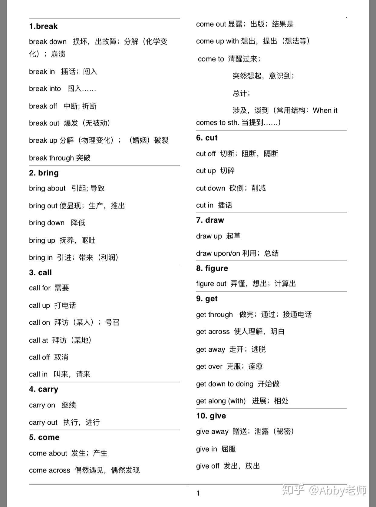 高考最常用的22组英语动词短语 值得收藏 知乎