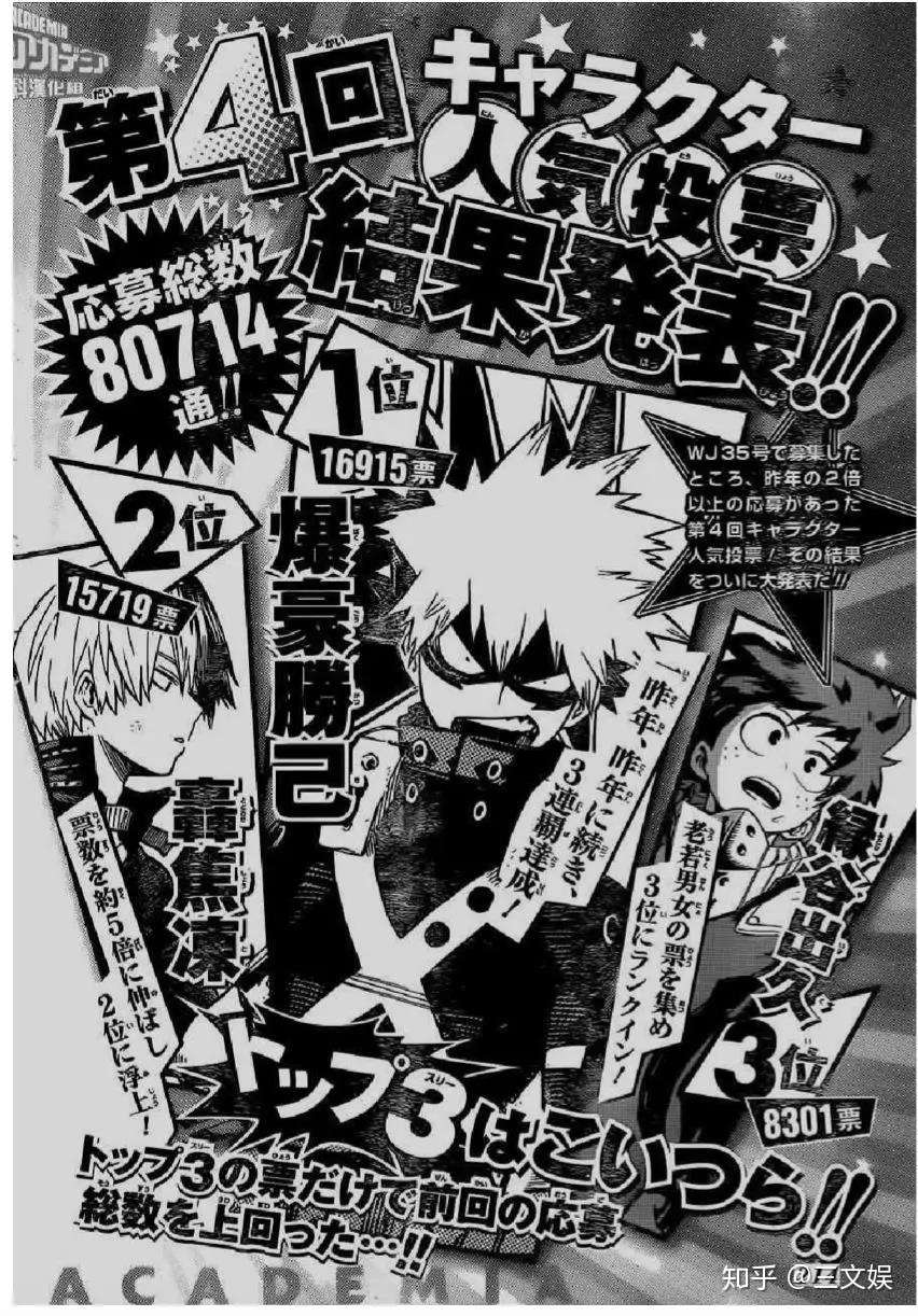 热血少年漫怎么冲入饭圈 以 我的英雄学院 为例 知乎