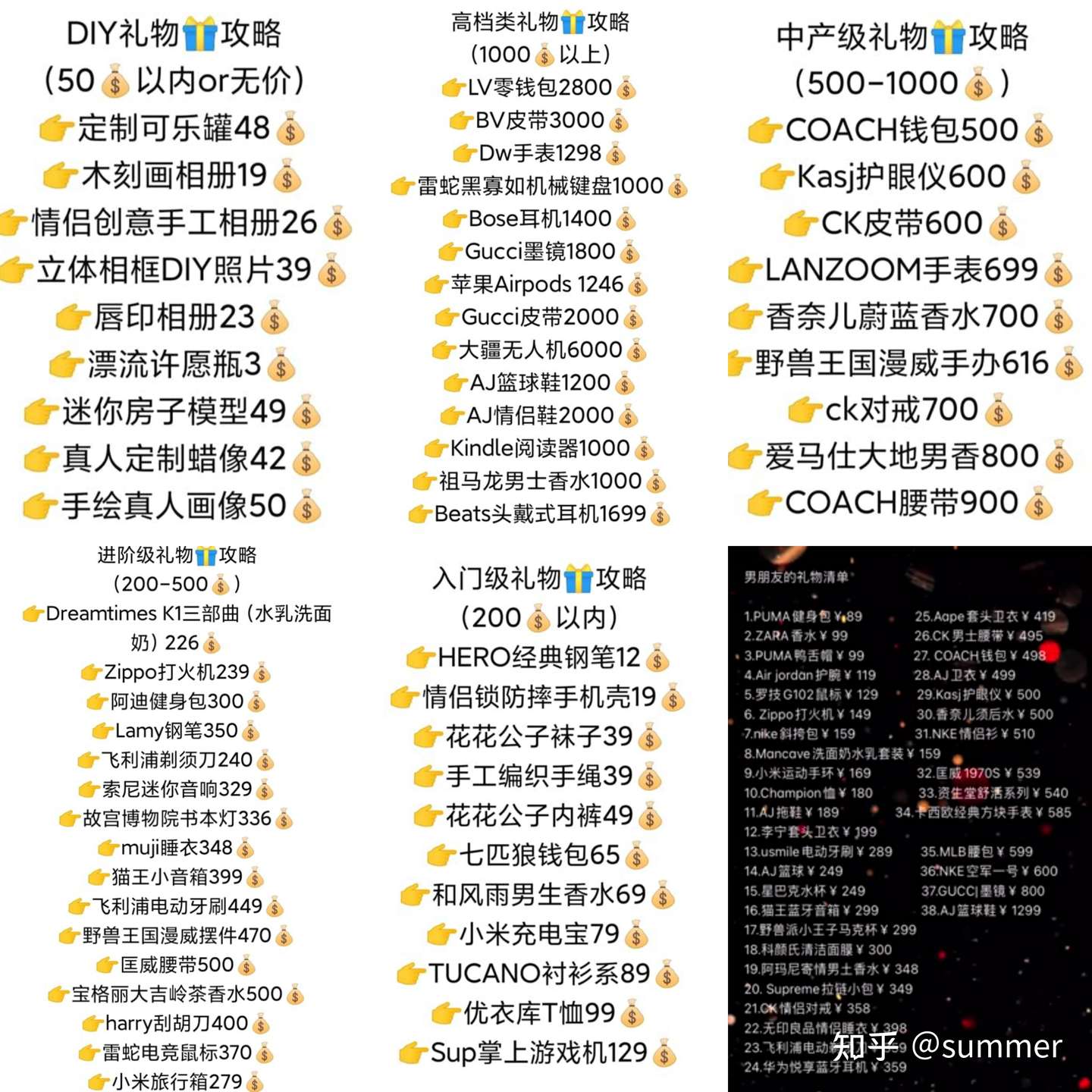 男朋友喜欢什么礼物 送男朋友什么生日礼物好 纪念日礼物 生日礼物推荐 知乎