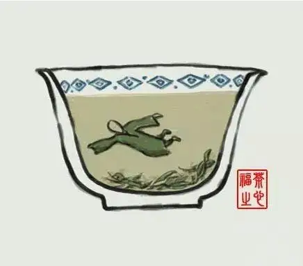 福建之茶| 中国历代贡茶概况- 知乎