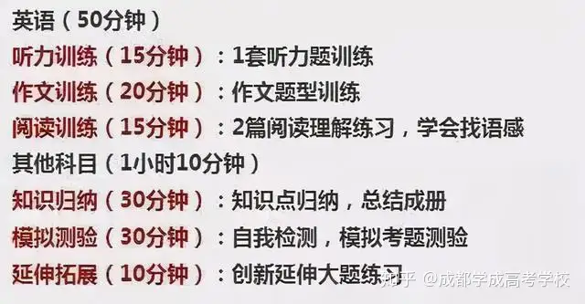 这份学习规划表+每日计划，被超过1000位学霸收藏