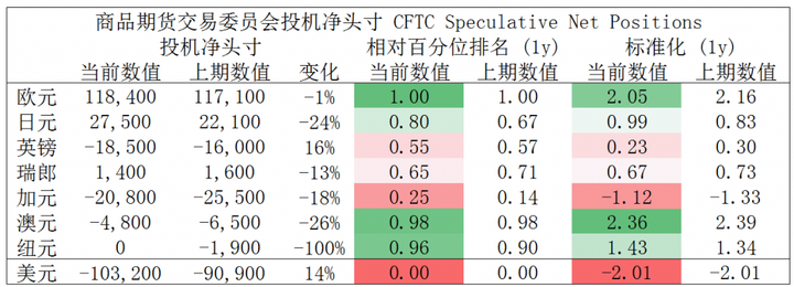 MEXGroup：晚间专题技术报告2020-07-02486 / author:mexgroup / PostsID:1566495