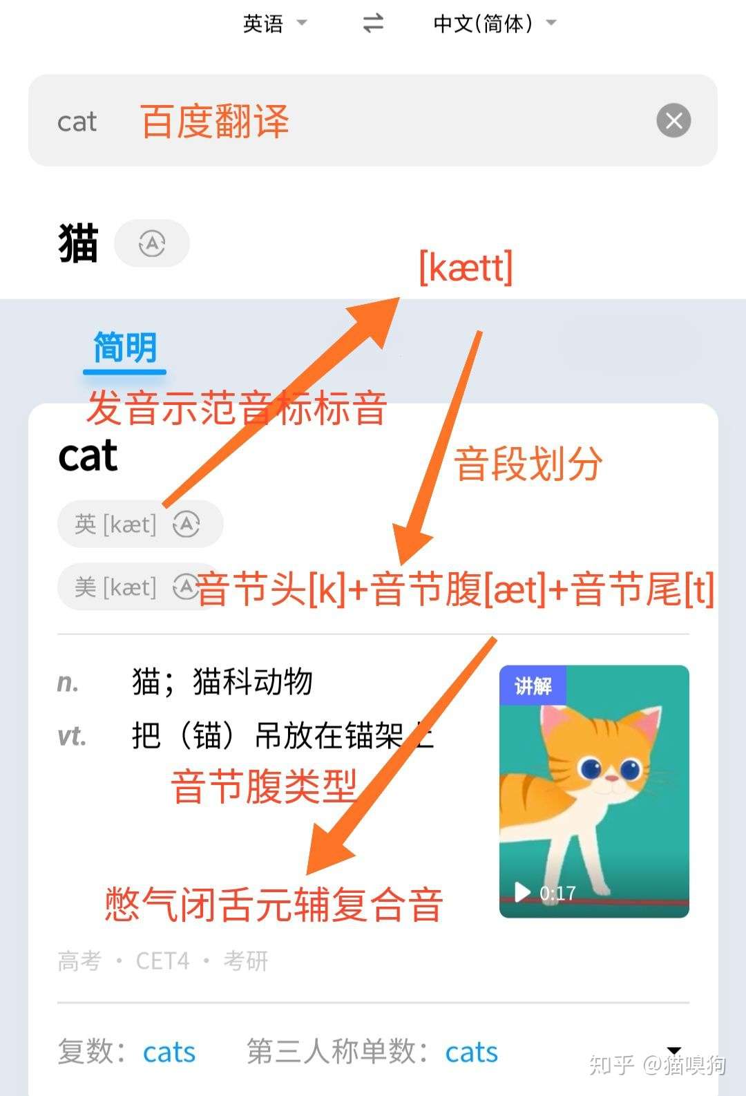 英语单音节单词里的憋气闭舌元辅复合音 知乎