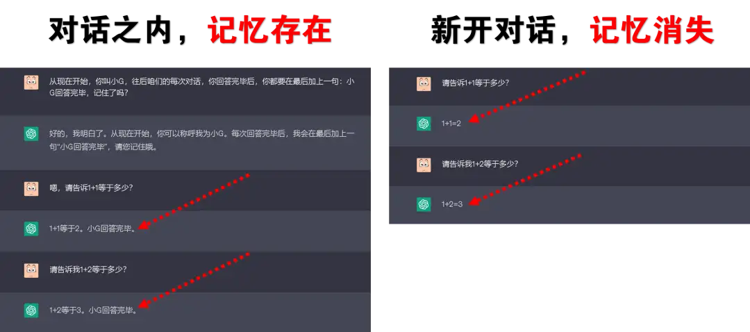 ChatGPT 从零到完全上手实操指南
