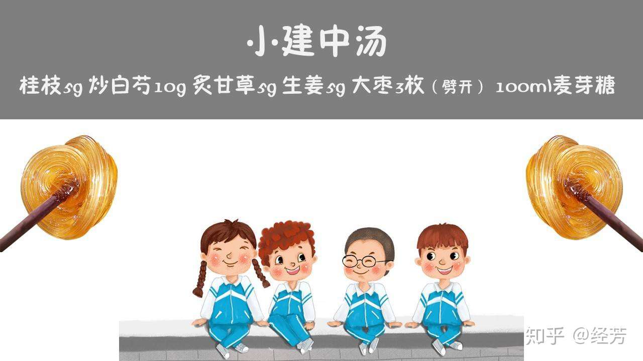 小朋友常见病 知乎