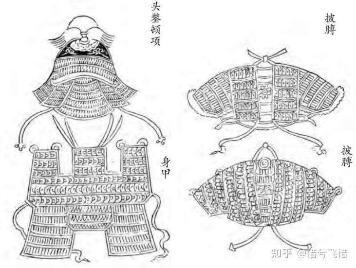 中日服饰的差异之甲胄篇 上 知乎 中日服饰的差异之甲胄篇 上 知乎