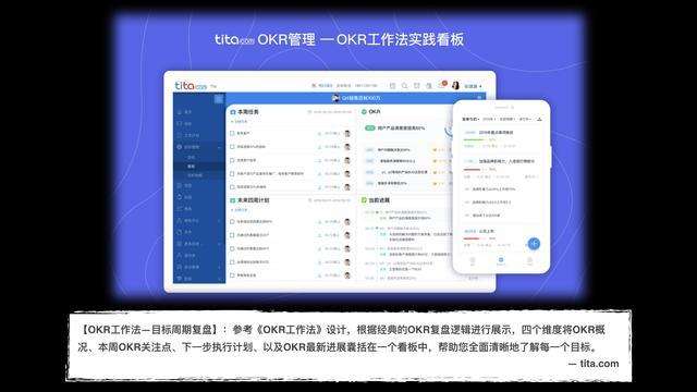 谷歌都在用的目标管理工具，让企业实现十倍速增长