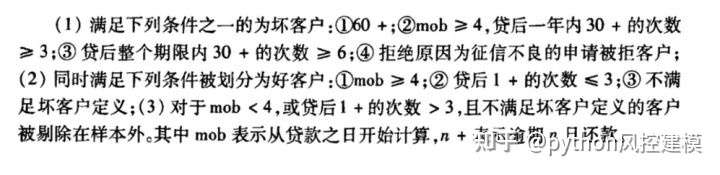 风控中英文术语手册(银行_消费金融信贷业务)_v4_风控_04