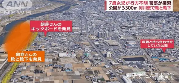 达人日本,日本留学