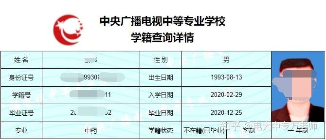  初中没毕业可以报电大中专吗？