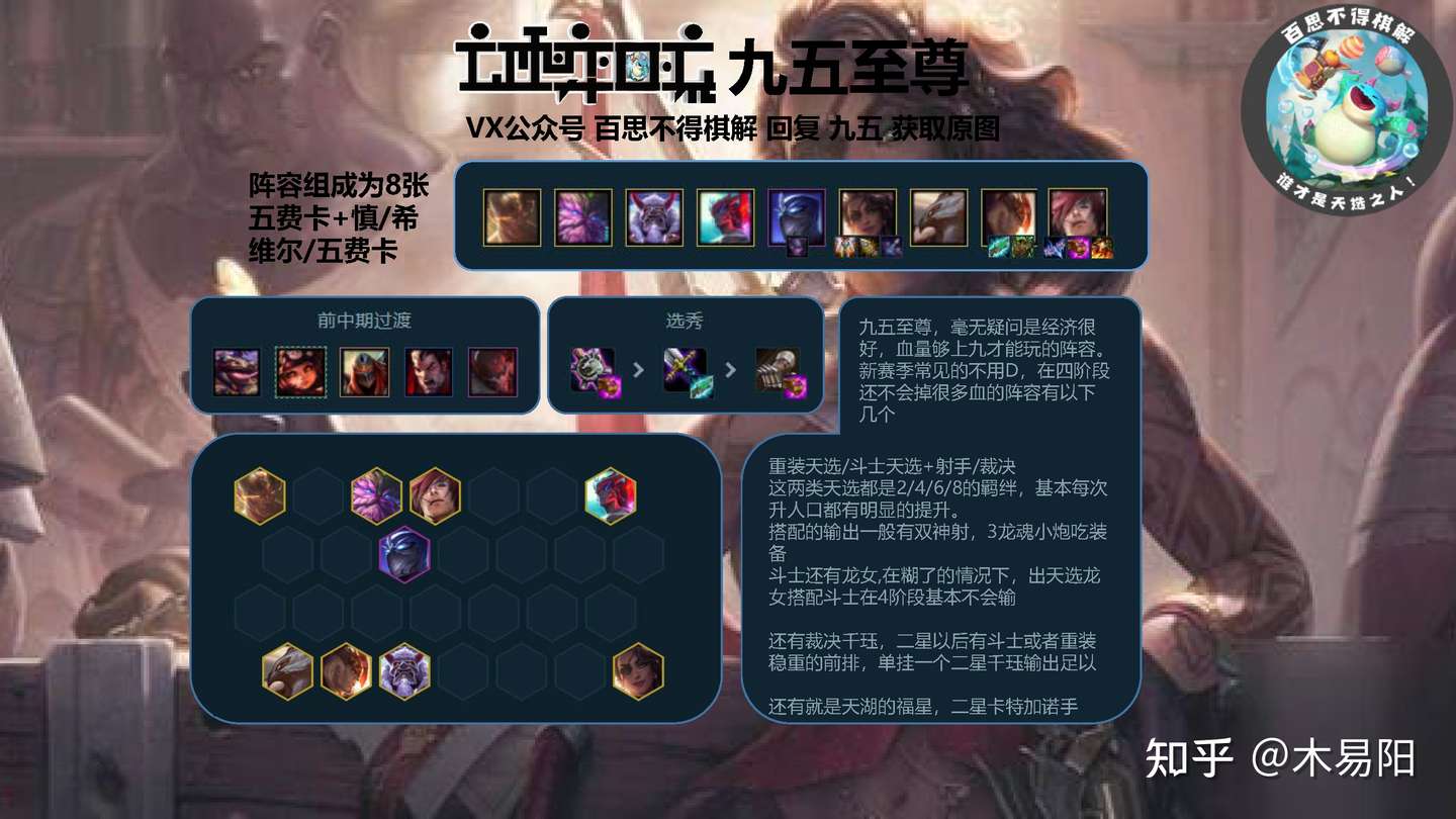 云顶之弈s4 5第一把必玩的阵容福星连斩诺手 知乎