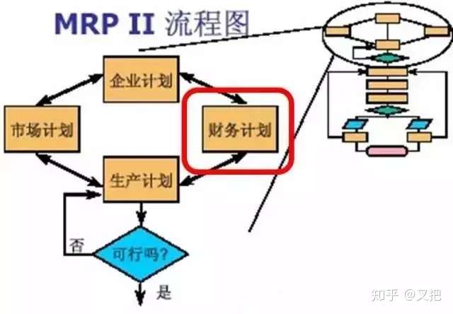 v2-6c1d6b0283d38c68f41f55444bcee4ce_720w.jpg?source=1940ef5c
