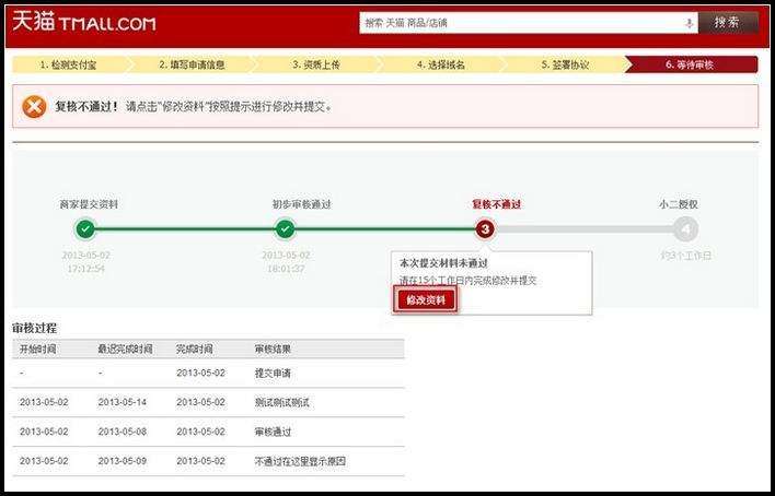 天猫入驻完整资料模板参考