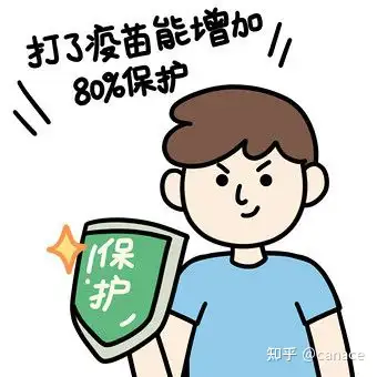 打疫苗搞笑表情包图片