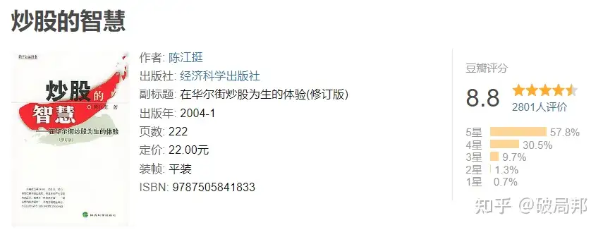 从零开始学炒股的正确方法,从零开始学炒股推荐的书