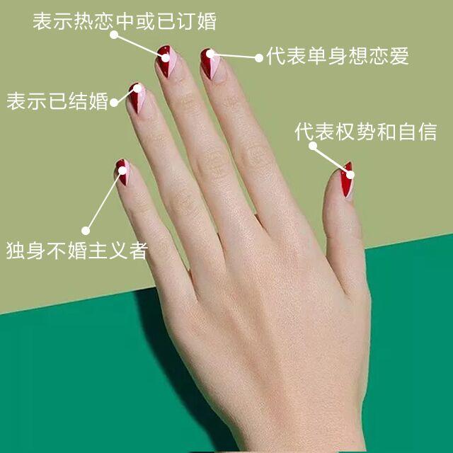 女生食指戴戒指什么意思（女生戒指的戴法和意义是什么）插图(1)