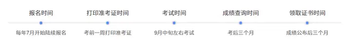 一级建造师基本介绍,什么是一级建造师？(一级建造师是什么资格证书)