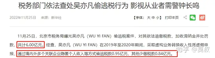 居然可以這樣（吳亦凡這種判多少年）吳亦凡在中國判多少年，吳亦凡被判十三年，中國的錢一分都不能帶走！，十道黑繞口令標準版，