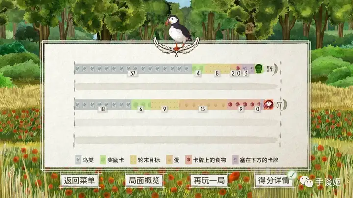 这款获奖和提名能超过一页的作品，终于移植为手游了！-游戏攻略礼包下载 安卓苹果手游排行榜 好游戏尽在春天手游网