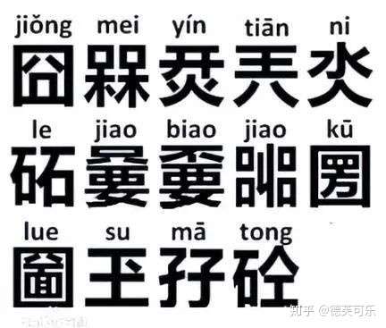 如何查找一个不认识的 古 汉字 知乎