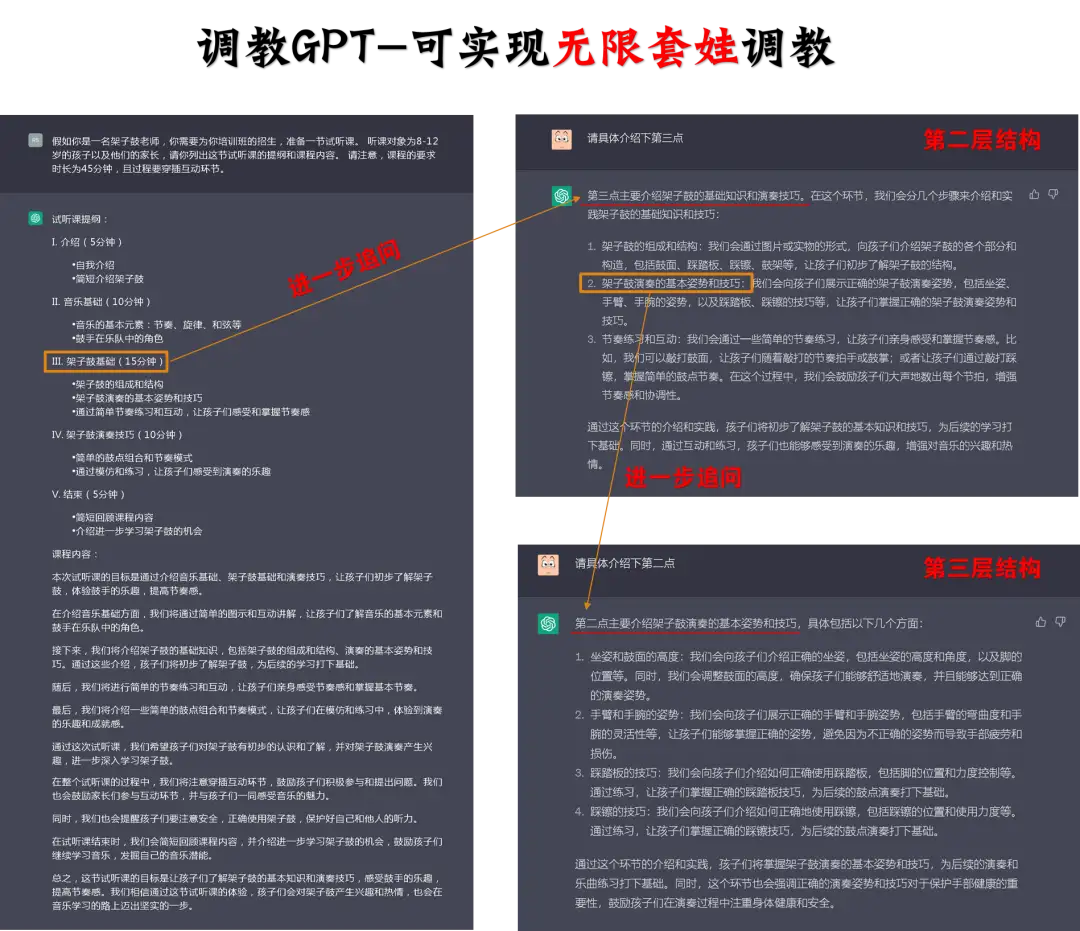 ChatGPT 从零到完全上手实操指南