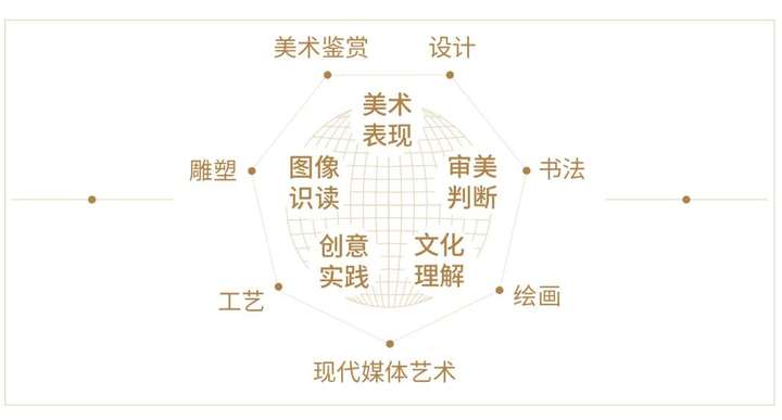 高中生也要学设计啦清华美院教授陈楠分享新版高中美术教材设计分册