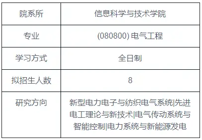 電氣工程考研怎麼樣來看這所位於上海的211高校考研情況分析