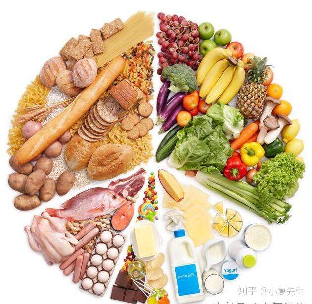 得了慢性肾病吃些什么保健品好呢 知乎